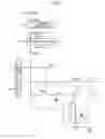 Fig. 04 - Display apparatus