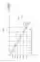 Fig. 08 - Display apparatus