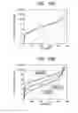Fig. 12 - IMAGE DISPLAY APPARATUS