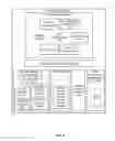 Fig. 07 - Techniques for enabling remote management of servers configured with graphics processors