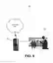 Fig. 09 - DETERMINING DEVICE MOVEMENT AND ORIENTATION FOR THREE DIMENSIONAL VIEWS