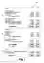 Fig. 02 - SYSTEM FOR DISPLAYING A TRADITIONAL FINANCIAL STATEMENT IN A NON-VERBAL MANNER