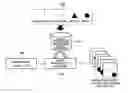 Fig. 01 - APPARATUS AND METHOD FOR PROVIDING SIMULATION RESULT AS IMAGE