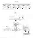 Fig. 06 - APPARATUS AND METHOD FOR PROVIDING SIMULATION RESULT AS IMAGE