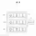 Fig. 05 - Mobile terminal supporting dual operating systems and an authentication method thereof
