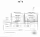 Fig. 07 - Mobile terminal supporting dual operating systems and an authentication method thereof