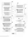 Fig. 08 - Framework for graphics animation and compositing operations