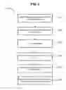 Fig. 03 - Systems, methods, and articles of manufacture for virtual display
