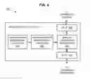 Fig. 05 - Systems, methods, and articles of manufacture for virtual display