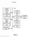 Fig. 06 - Systems, methods, and articles of manufacture for virtual display