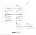 Fig. 02 - Displaying user interface elements having transparent effects