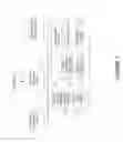 Fig. 10 - Displaying user interface elements having transparent effects