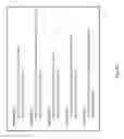 Fig. 06 - Dynamic customizable human-computer interaction behavior
