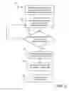 Fig. 04 - Platform agnostic screen capture tool