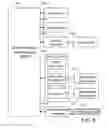Fig. 05 - Platform agnostic screen capture tool