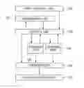 Fig. 01 - Display control apparatus and method for displaying overlapping windows
