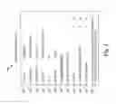 Fig. 03 - Presenting a television services program guide information as a video mosaic