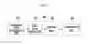 Fig. 04 - APPARATUS AND METHOD FOR OPERATING MULTIPLE OBJECT OF AUGMENTED REALITY SYSTEM