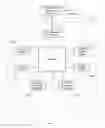 Fig. 03 - Systems and methods for processing images with edge detection and snap-to feature
