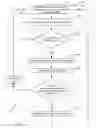 Fig. 07 - Systems and methods for processing images with edge detection and snap-to feature