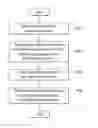 Fig. 01 - Mobile terminal and method for controlling the same