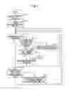Fig. 04 - IMAGE FORMING SYSTEM AND COMPUTER-READABLE RECORDING MEDIUM