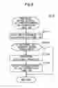 Fig. 07 - IMAGE FORMING SYSTEM AND COMPUTER-READABLE RECORDING MEDIUM