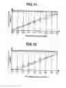 Fig. 08 - Liquid Crystal Display Device For Displaying Video Data