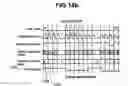 Fig. 13 - Liquid crystal display controller