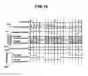 Fig. 14 - Liquid crystal display controller