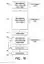Fig. 13 - Alternate imaging order for improved duplex throughput in a continuous print transfer printer