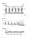 Fig. 15 - Defective recording element detecting apparatus, defective recording element detecting method, and image forming apparatus