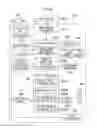 Fig. 30 - Defective recording element detecting apparatus, defective recording element detecting method, and image forming apparatus