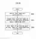 Fig. 31 - Defective recording element detecting apparatus, defective recording element detecting method, and image forming apparatus