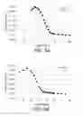Fig. 06 - Curable solid inks for raised print applications and methods for using the same