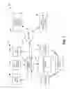 Fig. 02 - SYSTEMS AND METHODS FOR PROVIDING GEOGRAPHICALLY DISTRIBUTED CREATIVE DESIGN