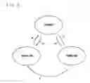 Fig. 04 - Communication device, communication method therefor, and communication program therefor