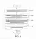 Fig. 04 - Conference support apparatus and conference support method