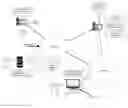 Fig. 01 - System and method for videoconferencing and teleprescence quality analytics