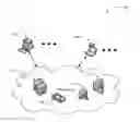 Fig. 01 - Aggregation of video receiving capabilities
