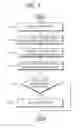Fig. 05 - Method and device for adjusting depth perception, terminal including function for adjusting depth perception and method for operating the terminal