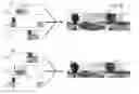 Fig. 20 - SYSTEM FOR CAPTURING PANORAMIC STEREOSCOPIC VIDEO