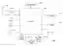 Fig. 01 - Method, apparatus and computer program product for generating panorama images