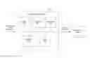 Fig. 01 - Method and system for frame rate conversion of 3D frames