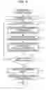 Fig. 07 - Image processing device and method