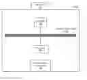 Fig. 01 - Generate Media