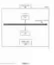 Fig. 02 - Generate Media