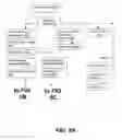 Fig. 11 - Low power fingerprint capture system, apparatus, and method