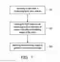 Fig. 09 - System and method for constructing high resolution images