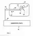 Fig. 02 - System and method for side-by-side inspection of a device